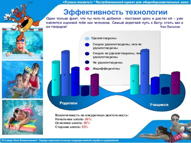 Эффективность технологии Родители Учащиеся Вовлеченность во внеурочную деятельность: Начальная школа- 26% Основная