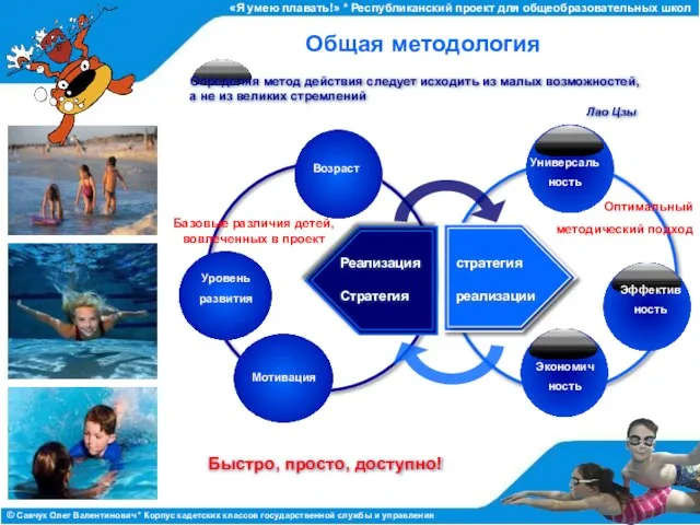 Общая методология Возраст Универсаль ность Уровень развития Мотивация Оптимальный методический подход Эффектив