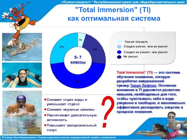 "Total Immersion" (TI) как оптимальная система Умеют плавать Скорее умеют, чем не