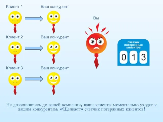 Клиент 1 Ваш конкурент Клиент 2 Ваш конкурент Клиент 3 Ваш конкурент