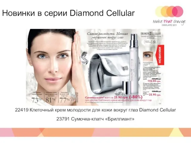 22419 Клеточный крем молодости для кожи вокруг глаз Diamond Cellular 23791 Сумочка-клатч