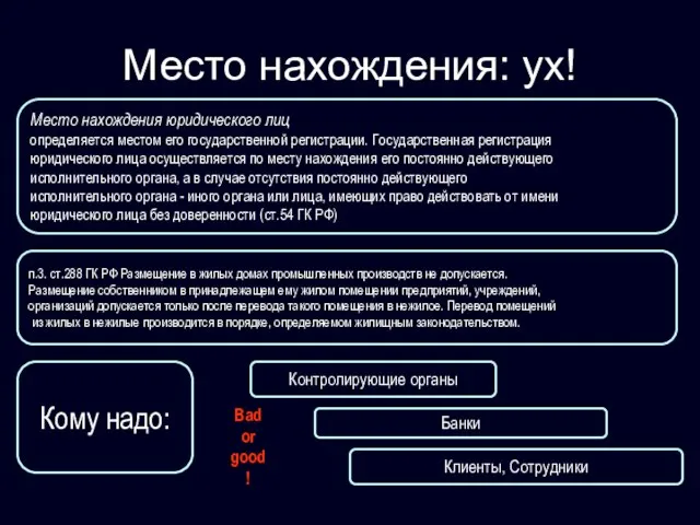 Место нахождения: ух! Кому надо: Место нахождения юридического лиц определяется местом его