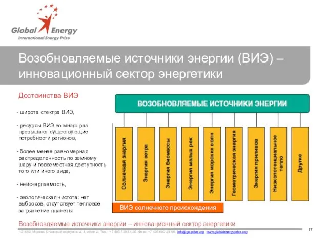 Возобновляемые источники энергии (ВИЭ) – инновационный сектор энергетики Достоинства ВИЭ широта спектра