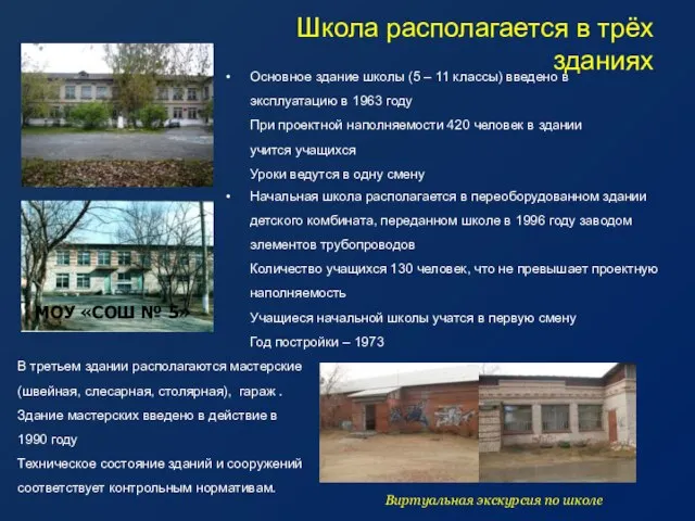 Школа располагается в трёх зданиях Начальная школа располагается в переоборудованном здании детского