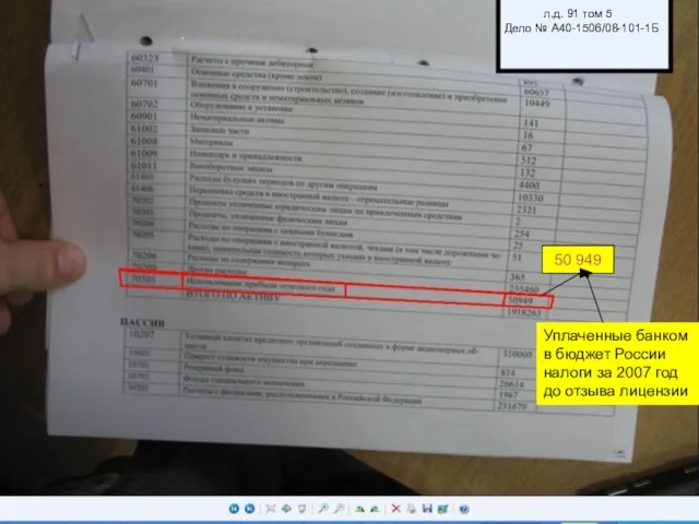 50 949 50 949 Уплаченные банком в бюджет России налоги за 2007