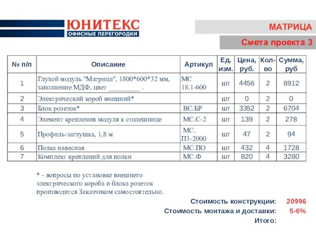 МАТРИЦА Смета проекта 3