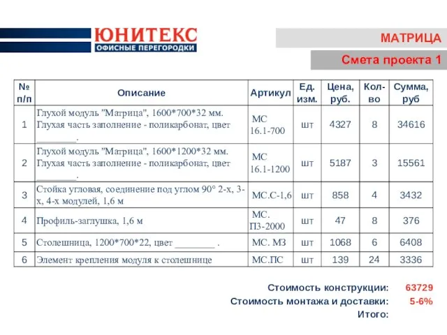 МАТРИЦА Смета проекта 1