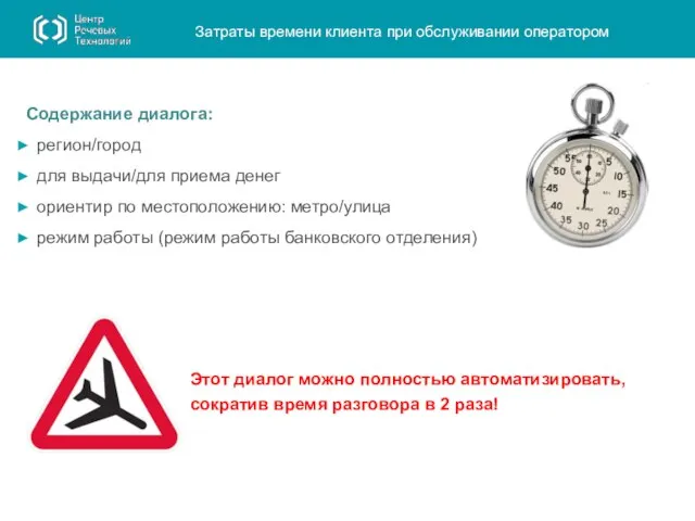 Затраты времени клиента при обслуживании оператором Содержание диалога: регион/город для выдачи/для приема