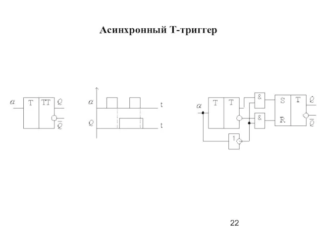 Асинхронный Т-триггер