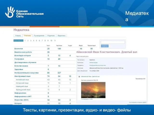 Медиатека Тексты, картинки, презентации, аудио- и видео- файлы