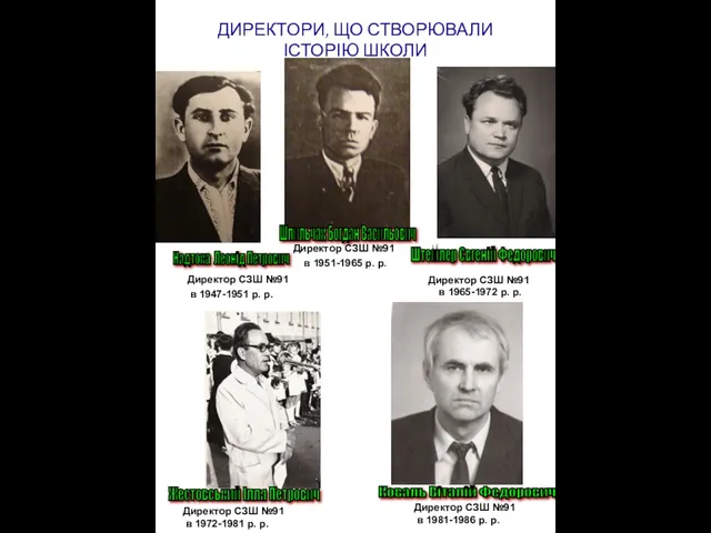 ДИРЕКТОРИ, ЩО СТВОРЮВАЛИ ІСТОРІЮ ШКОЛИ Директор СЗШ №91 в 1947-1951 р. р.