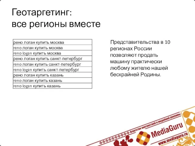 Геотаргетинг: все регионы вместе Представительства в 10 регионах России позволяют продать машину