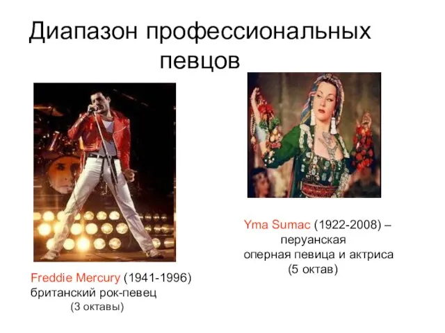 Диапазон профессиональных певцов Freddie Mercury (1941-1996) британский рок-певец (3 октавы) Yma Sumac