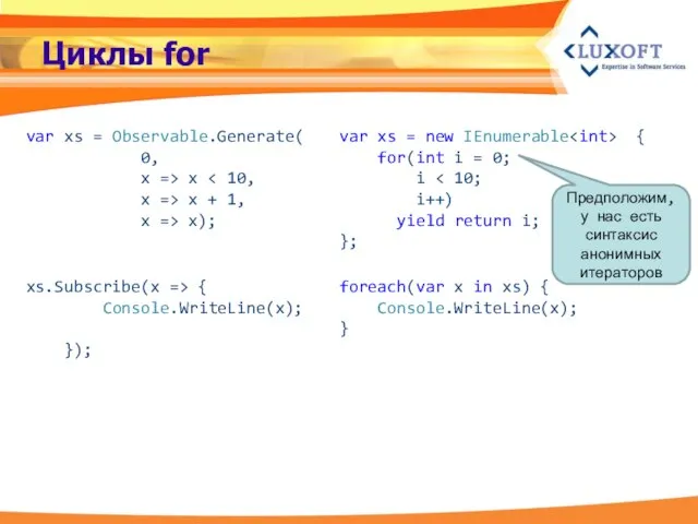 Циклы for var xs = Observable.Generate( 0, x => x x +