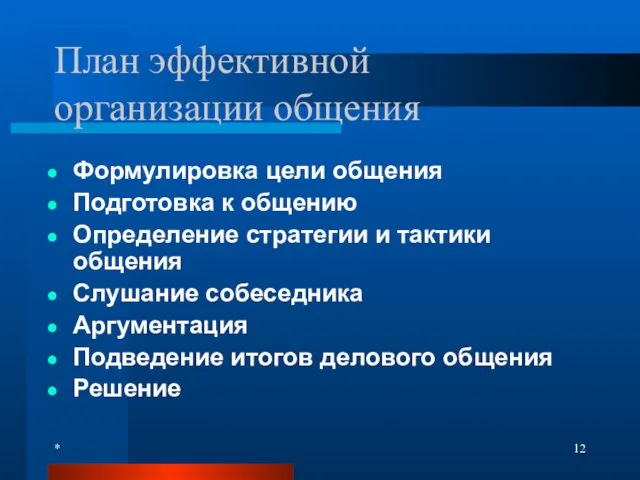 * План эффективной организации общения Формулировка цели общения Подготовка к общению Определение