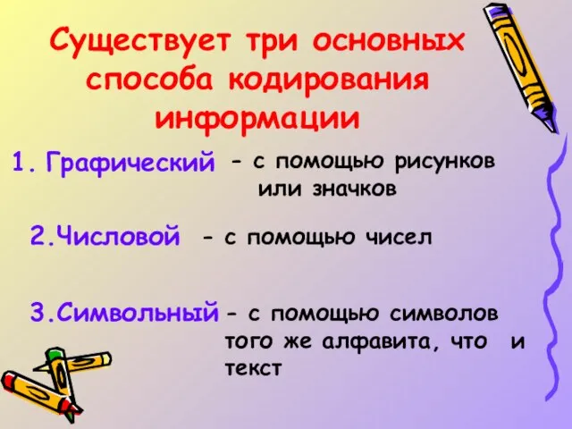 Существует три основных способа кодирования информации Графический 2.Числовой 3.Символьный - с помощью