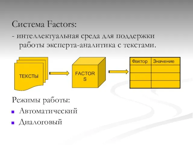 Система Factors: - интеллектуальная среда для поддержки работы эксперта-аналитика с текстами. Режимы