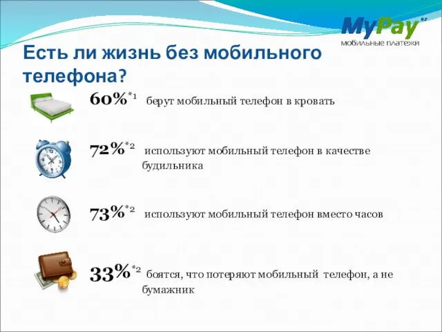 Есть ли жизнь без мобильного телефона? 60%*1 берут мобильный телефон в кровать