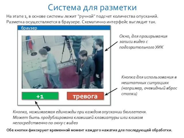 Система для разметки На этапе 1, в основе системы лежит "ручной" подсчет