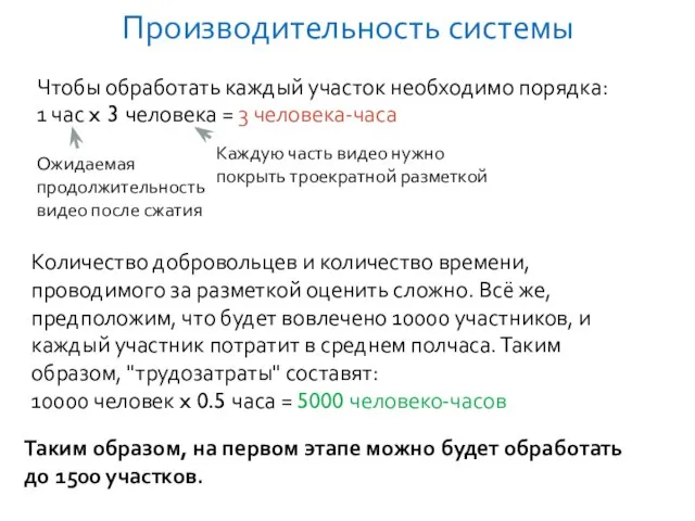 Производительность системы Чтобы обработать каждый участок необходимо порядка: 1 час x 3