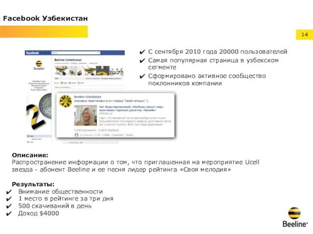 Facebook Узбекистан С сентября 2010 года 20000 пользователей Самая популярная страница в