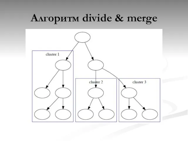 Алгоритм divide & merge