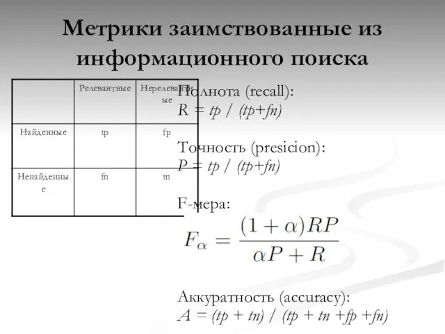 Метрики заимствованные из информационного поиска Полнота (recall): R = tp / (tp+fn)