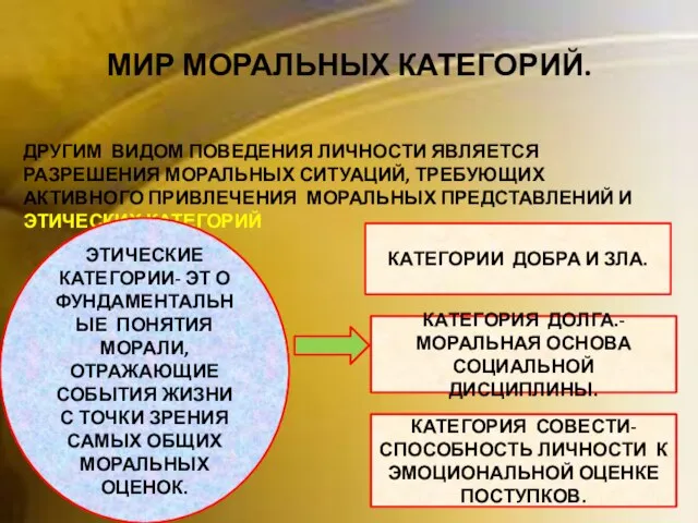 МИР МОРАЛЬНЫХ КАТЕГОРИЙ. ДРУГИМ ВИДОМ ПОВЕДЕНИЯ ЛИЧНОСТИ ЯВЛЯЕТСЯ РАЗРЕШЕНИЯ МОРАЛЬНЫХ СИТУАЦИЙ, ТРЕБУЮЩИХ