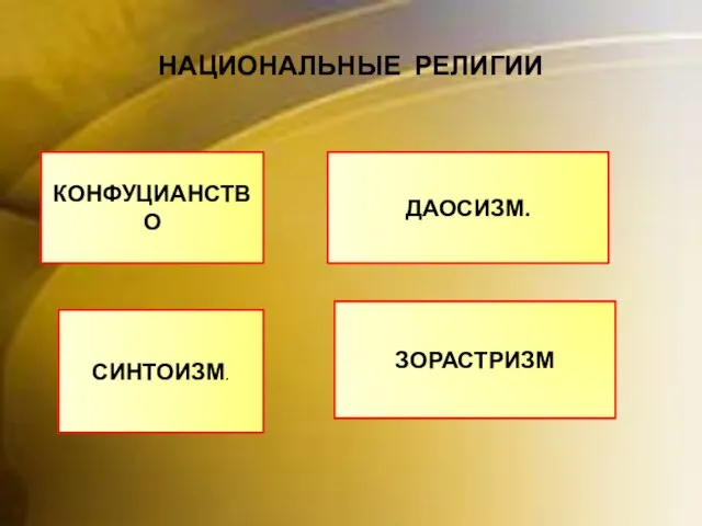 НАЦИОНАЛЬНЫЕ РЕЛИГИИ КОНФУЦИАНСТВО ДАОСИЗМ. СИНТОИЗМ. ЗОРАСТРИЗМ