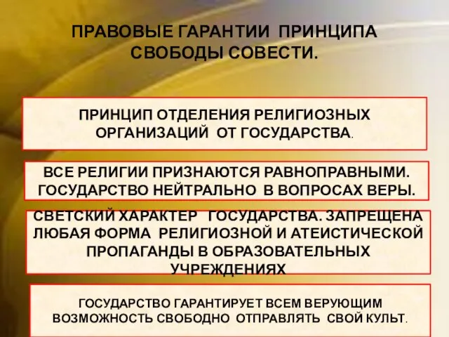 ПРАВОВЫЕ ГАРАНТИИ ПРИНЦИПА СВОБОДЫ СОВЕСТИ. ПРИНЦИП ОТДЕЛЕНИЯ РЕЛИГИОЗНЫХ ОРГАНИЗАЦИЙ ОТ ГОСУДАРСТВА. ВСЕ