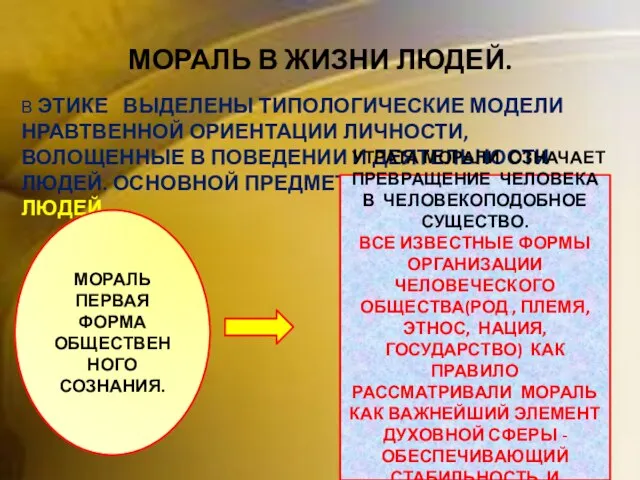 МОРАЛЬ В ЖИЗНИ ЛЮДЕЙ. В ЭТИКЕ ВЫДЕЛЕНЫ ТИПОЛОГИЧЕСКИЕ МОДЕЛИ НРАВТВЕННОЙ ОРИЕНТАЦИИ ЛИЧНОСТИ,