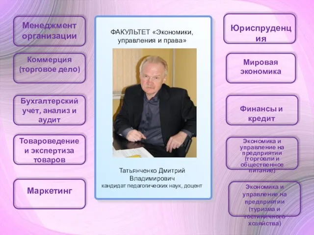 ФАКУЛЬТЕТ «Экономики, управления и права» Татьянченко Дмитрий Владимирович кандидат педагогических наук, доцент