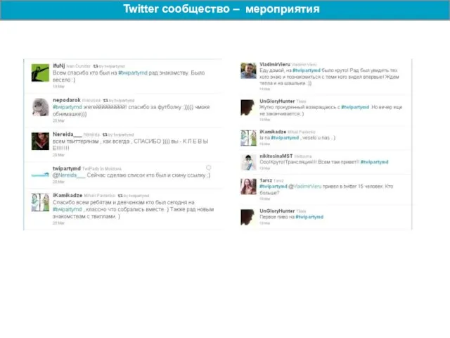 Twitter сообщество – мероприятия