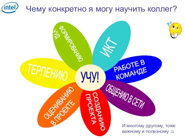 Чему конкретно я могу научить коллег? И многому другому, тоже важному и полезному ☺