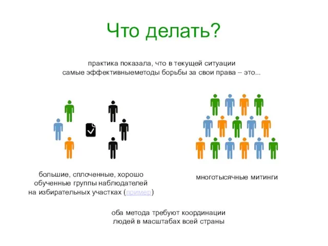 Что делать? практика показала, что в текущей ситуации самые эффективныеметоды борьбы за