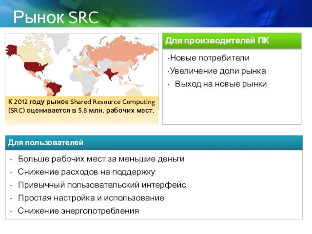 Рынок SRC К 2012 году рынок Shared Resource Computing (SRC) оценивается в