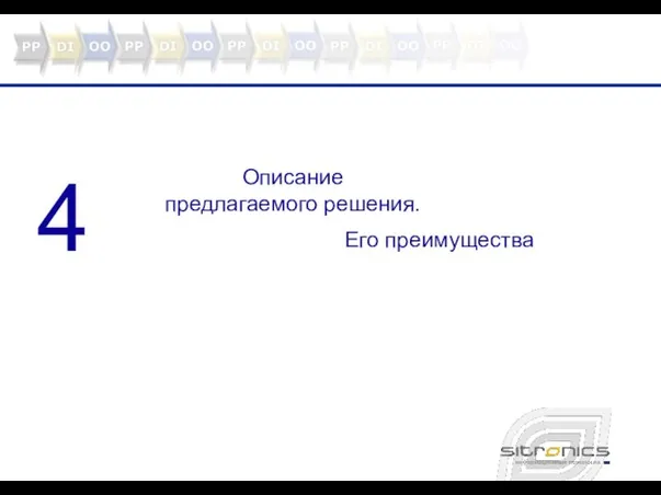 4 Описание предлагаемого решения. Его преимущества