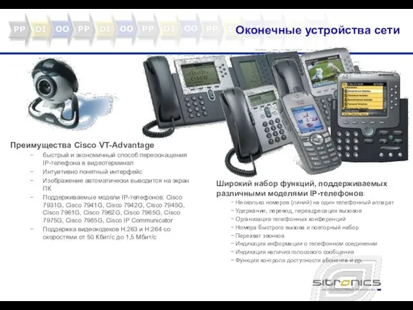 Преимущества Cisco VT-Advantage быстрый и экономичный способ переоснащения IP-телефона в видеотерминал Интуитивно