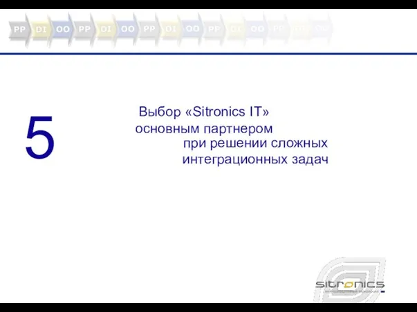 5 Выбор «Sitronics IT» основным партнером при решении сложных интеграционных задач