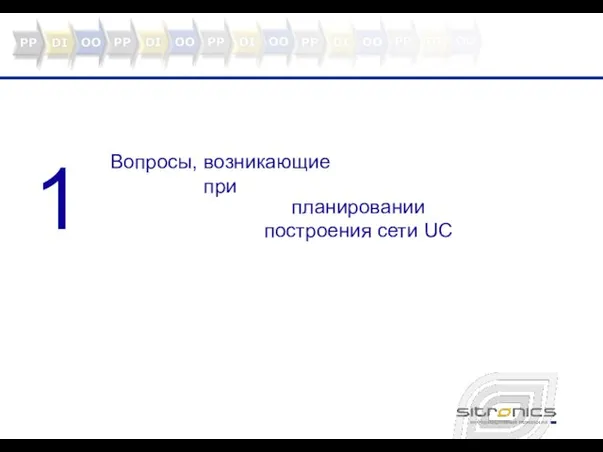 1 Вопросы, возникающие при планировании построения сети UC