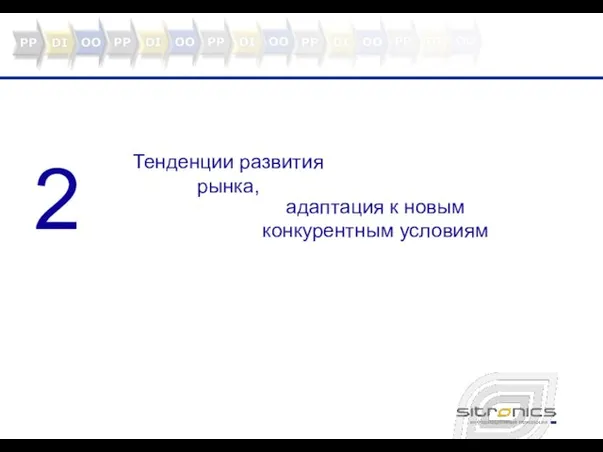 2 Тенденции развития рынка, адаптация к новым конкурентным условиям