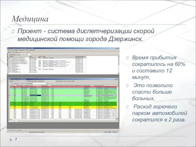 Медицина Проект - система диспетчеризации скорой медицинской помощи города Дзержинск. Время прибытия