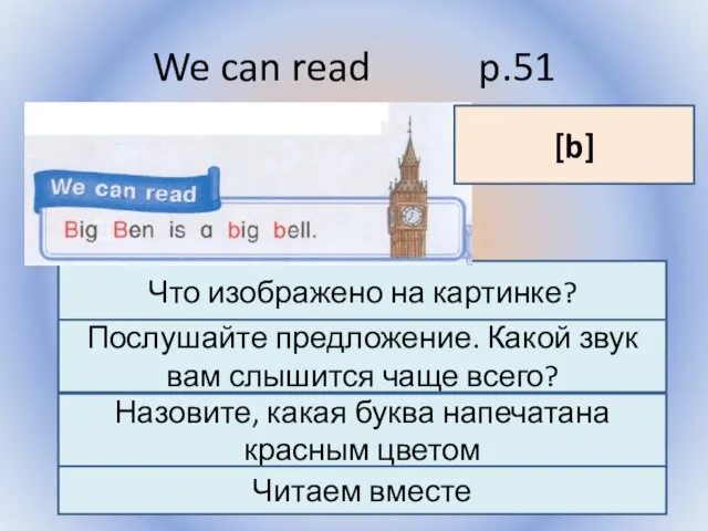 We can read p.51 Воронцова Н.С. 2011-2012 Что изображено на картинке? Послушайте