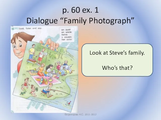 p. 60 ex. 1 Dialogue “Family Photograph” Воронцова Н.С. 2011-2012 Look at Steve’s family. Who’s that?