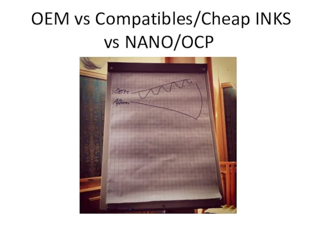 OEM vs Compatibles/Cheap INKS vs NANO/OCP