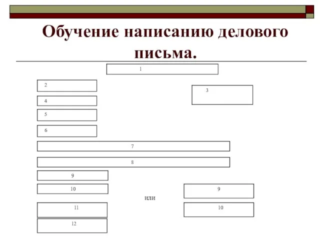 Обучение написанию делового письма. или