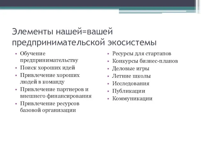 Элементы нашей=вашей предпринимательской экосистемы Обучение предпринимательству Поиск хороших идей Привлечение хороших людей