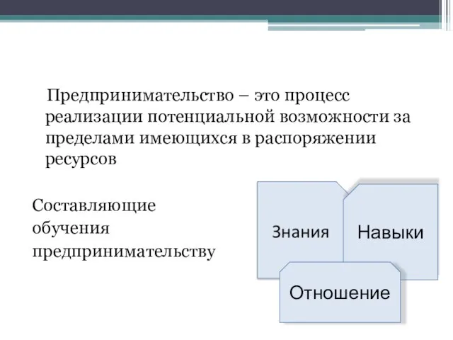 Предпринимательство – это процесс реализации потенциальной возможности за пределами имеющихся в распоряжении