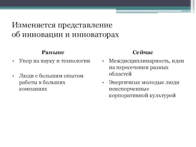 Изменяется представление об инновации и инноваторах Раньше Упор на науку и технологии