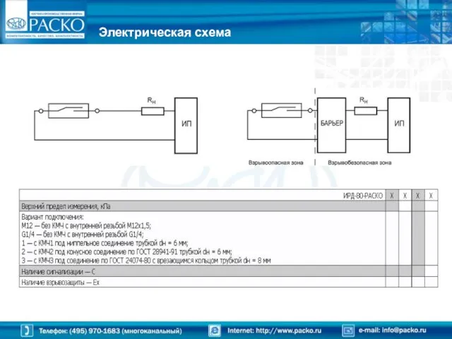 Электрическая схема